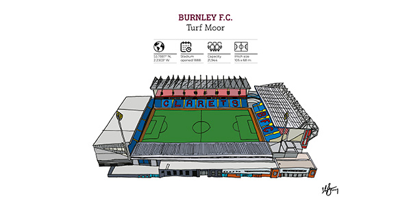 Turf Moor | When Saturday Comes